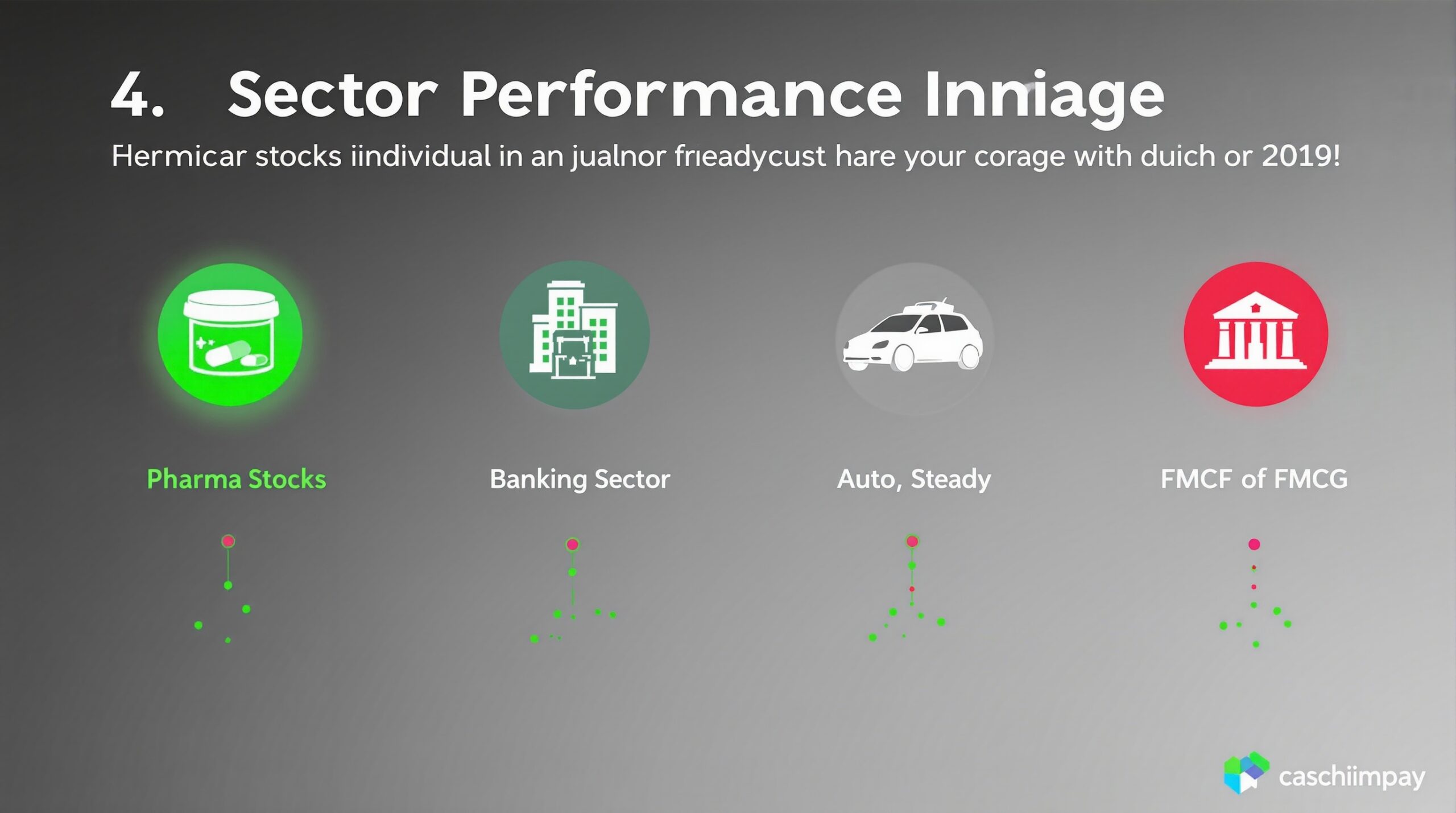India Stock Market News Today