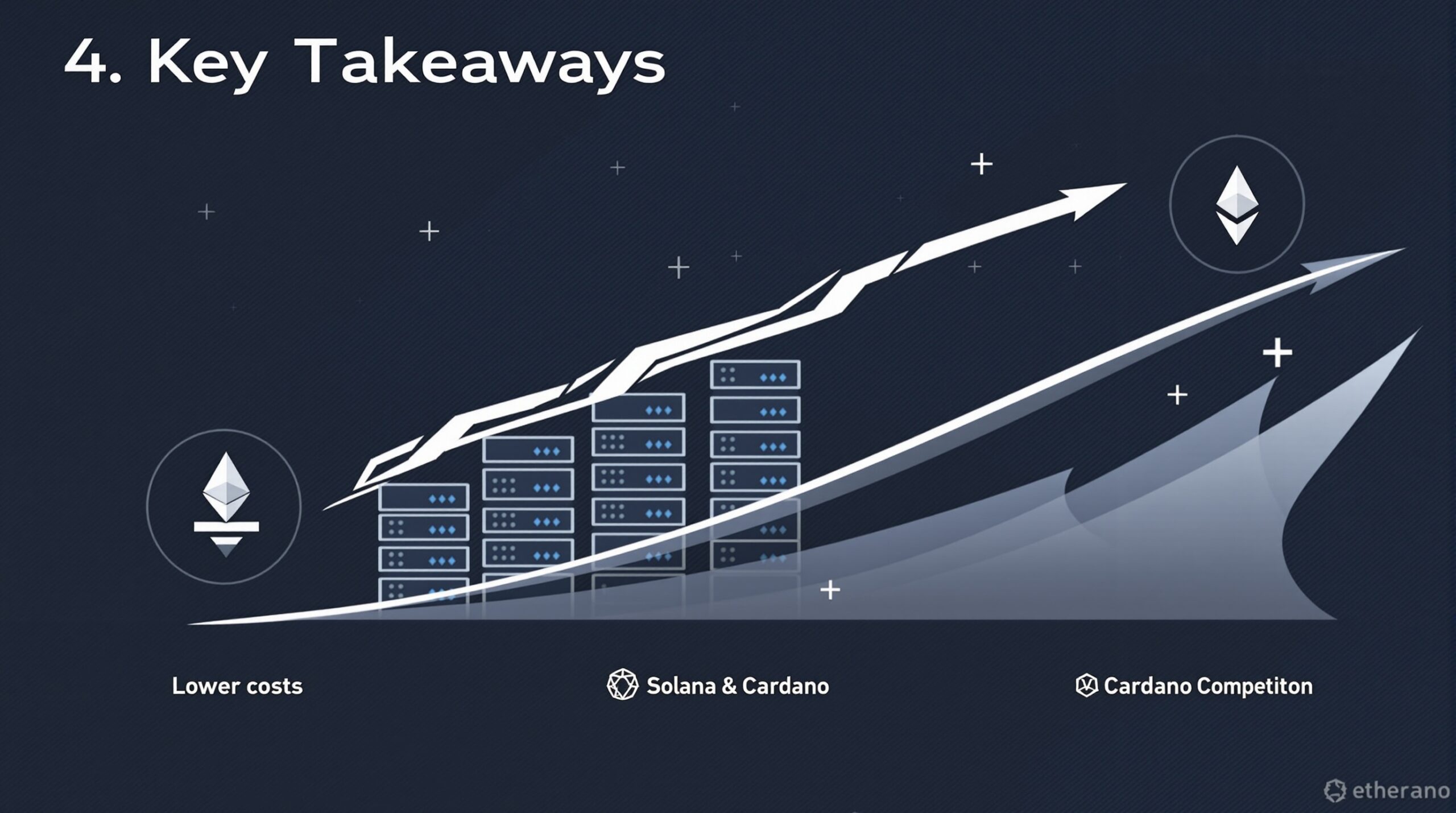 Cryptocurrency Weekly News Global Roundup